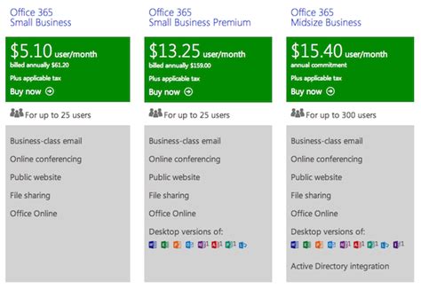 office 365 partner philippines|Microsoft 365 Business Pricing Philippines .